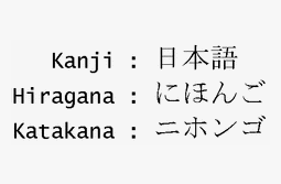 hiragana katakana e kanji