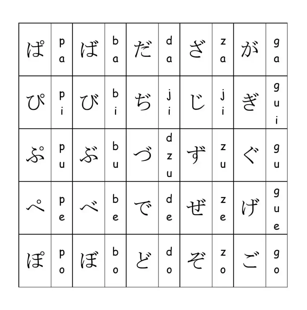 Seion hiragana