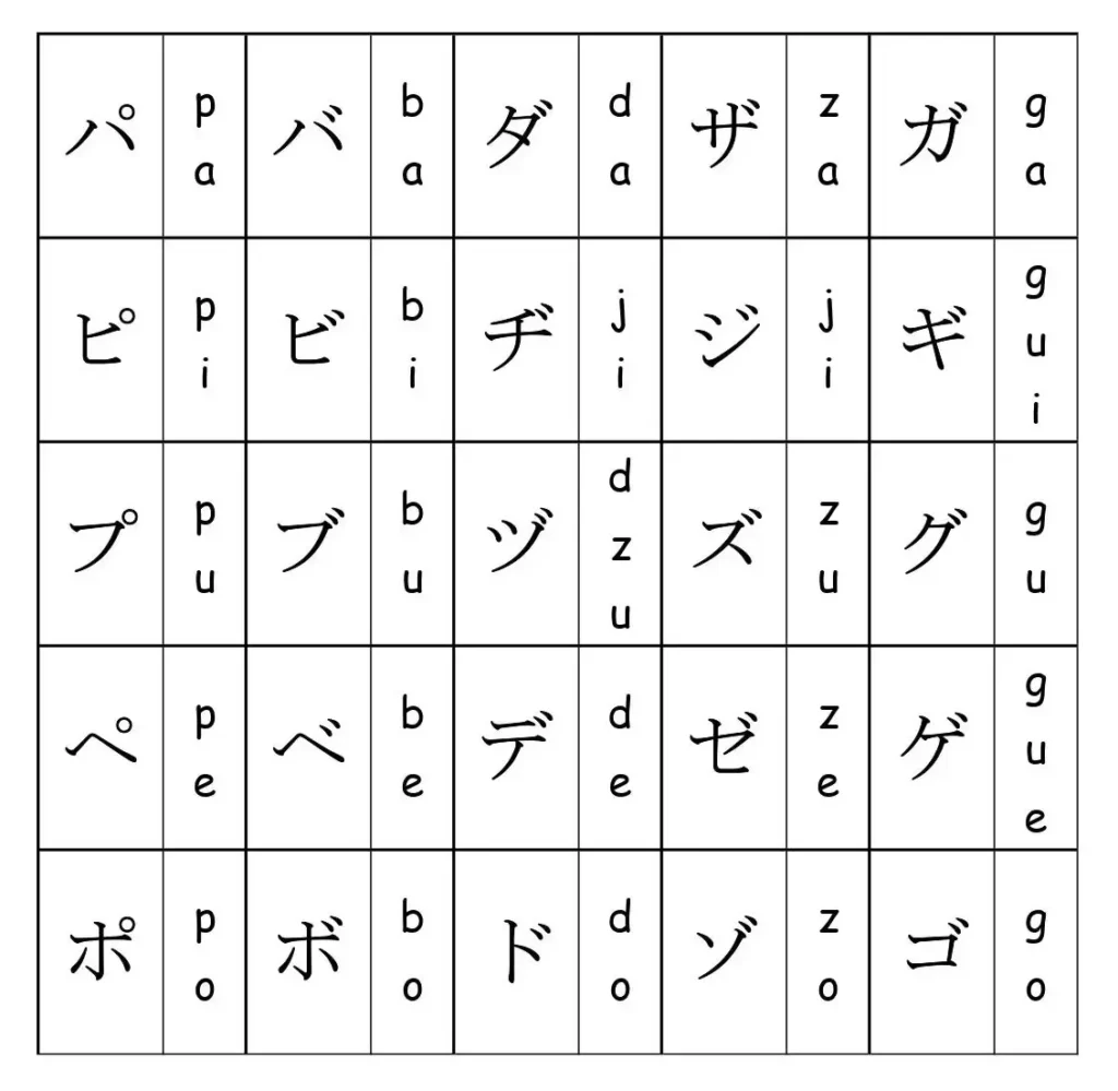 seion katakana