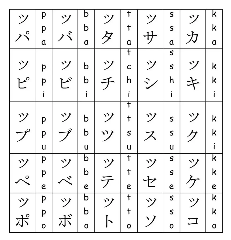 sokuon katakana