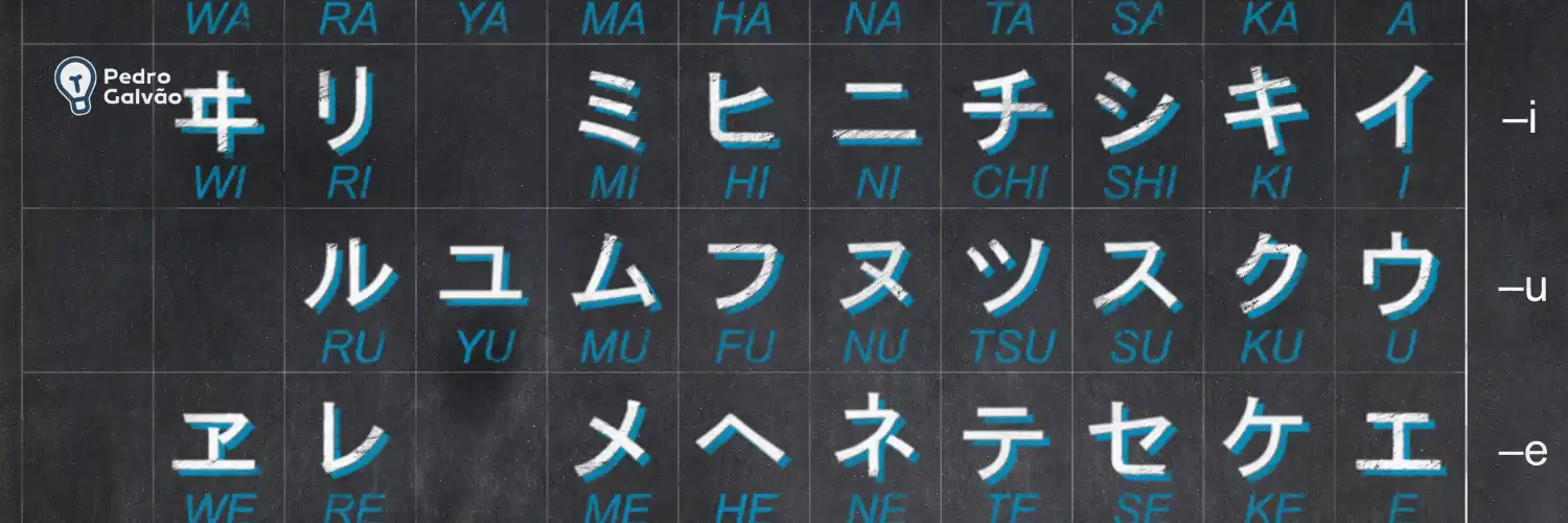 Katakana representando Dias da semana em japonês