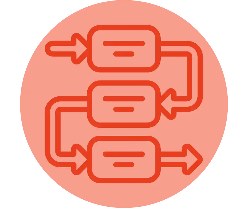 metodo icon